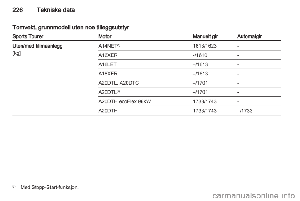OPEL INSIGNIA 2012  Instruksjonsbok 
