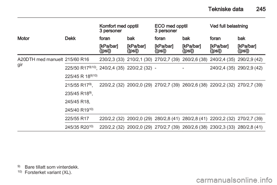 OPEL INSIGNIA 2012  Instruksjonsbok 