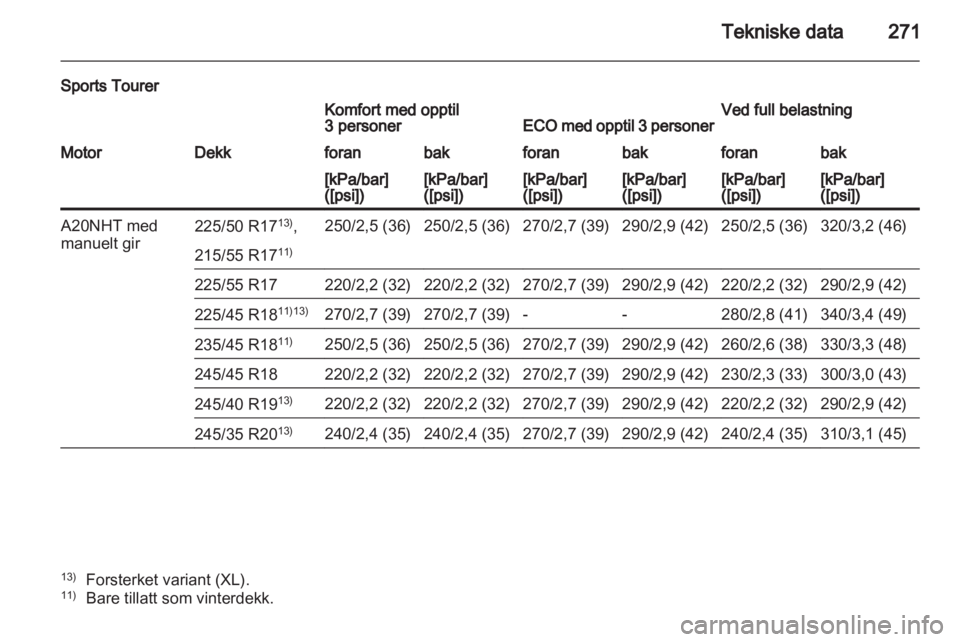 OPEL INSIGNIA 2012  Instruksjonsbok 