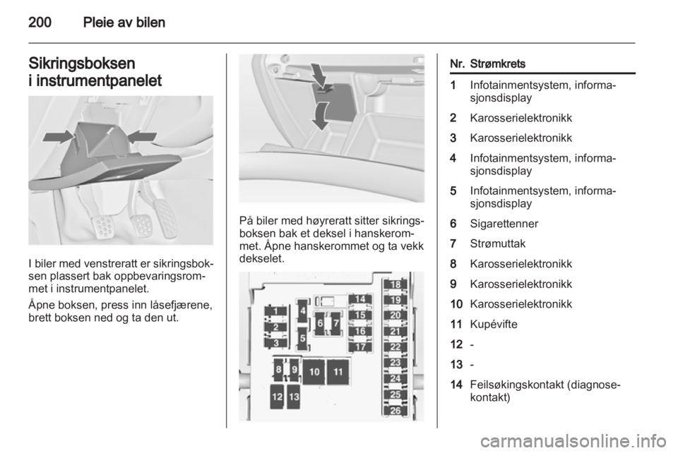 OPEL INSIGNIA 2012.5  Instruksjonsbok 