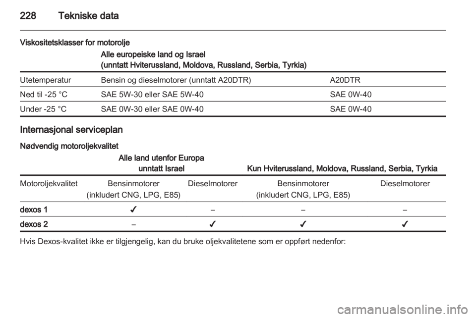 OPEL INSIGNIA 2012.5  Instruksjonsbok 