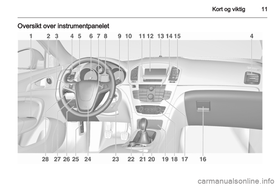 OPEL INSIGNIA 2013  Instruksjonsbok 