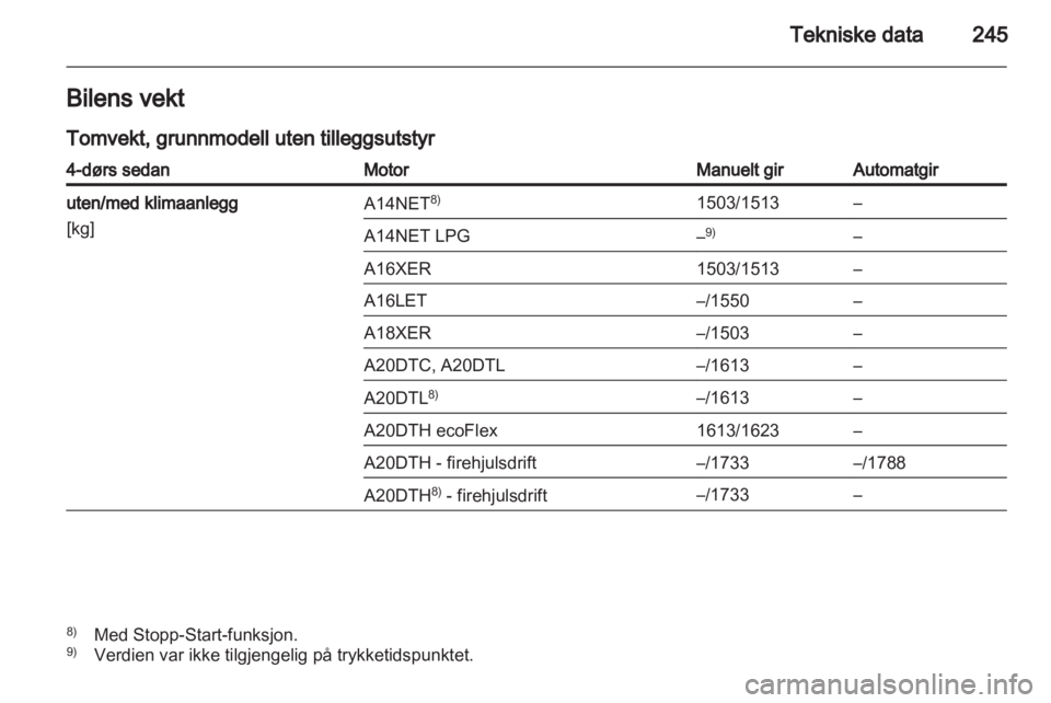 OPEL INSIGNIA 2013  Instruksjonsbok 