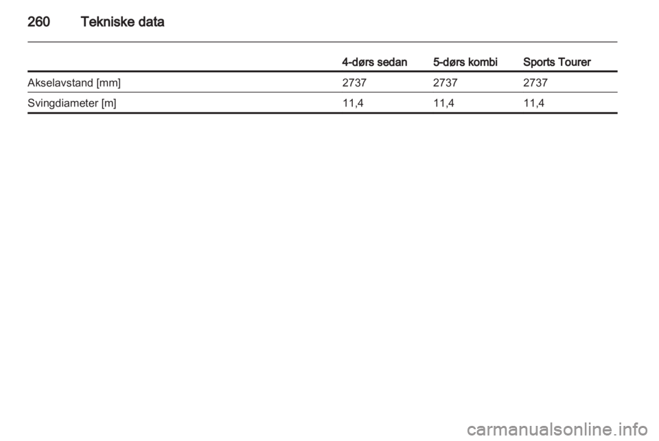 OPEL INSIGNIA 2013  Instruksjonsbok 