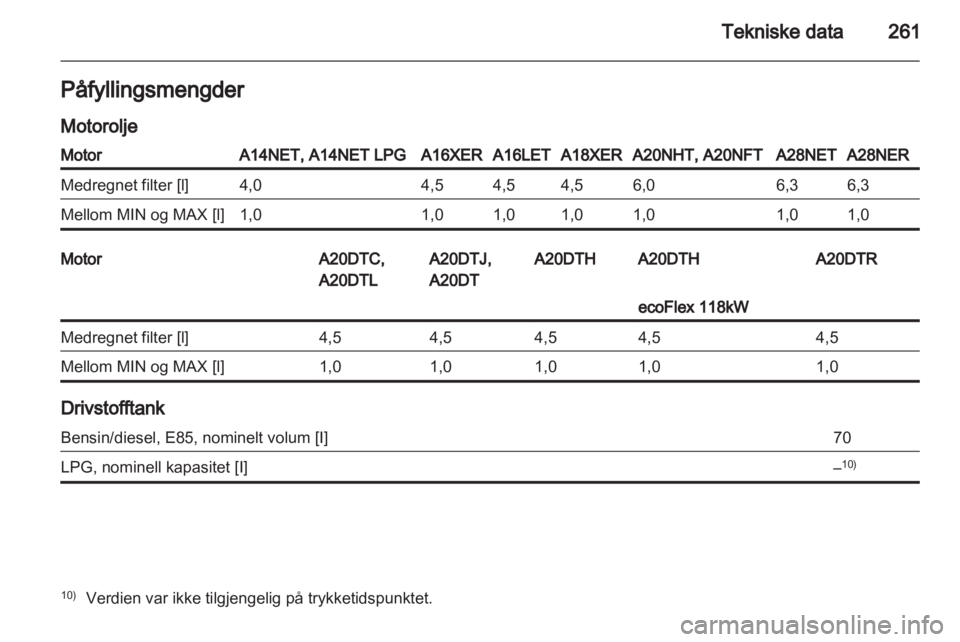 OPEL INSIGNIA 2013  Instruksjonsbok 