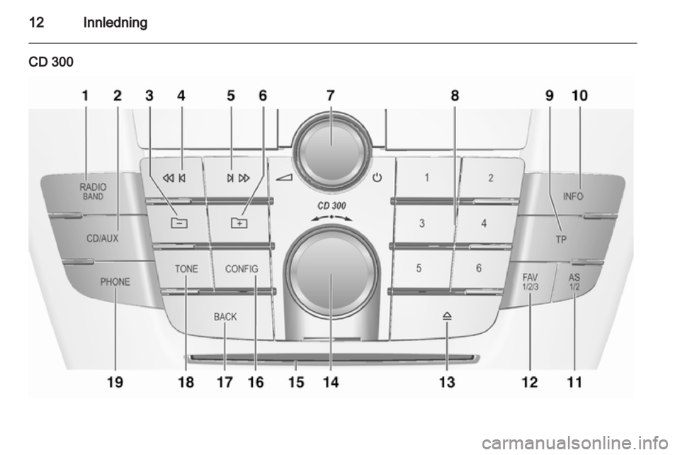 OPEL INSIGNIA 2013.5  Brukerhåndbok for infotainmentsystem 