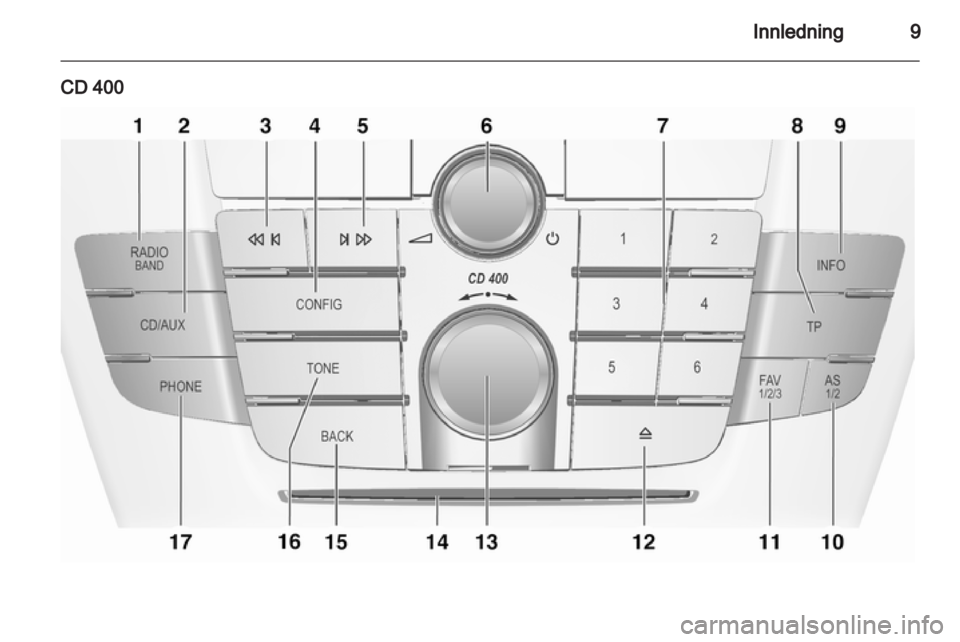 OPEL INSIGNIA 2013.5  Brukerhåndbok for infotainmentsystem 