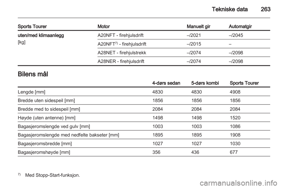 OPEL INSIGNIA 2013.5  Instruksjonsbok 
