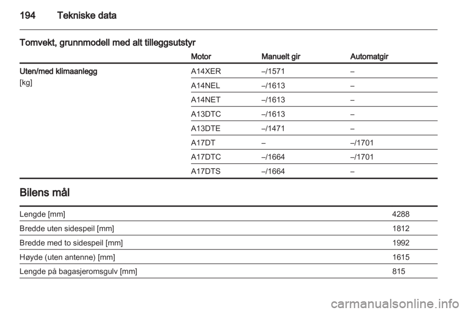 OPEL MERIVA 2011  Instruksjonsbok 
