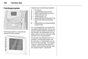 Page 200