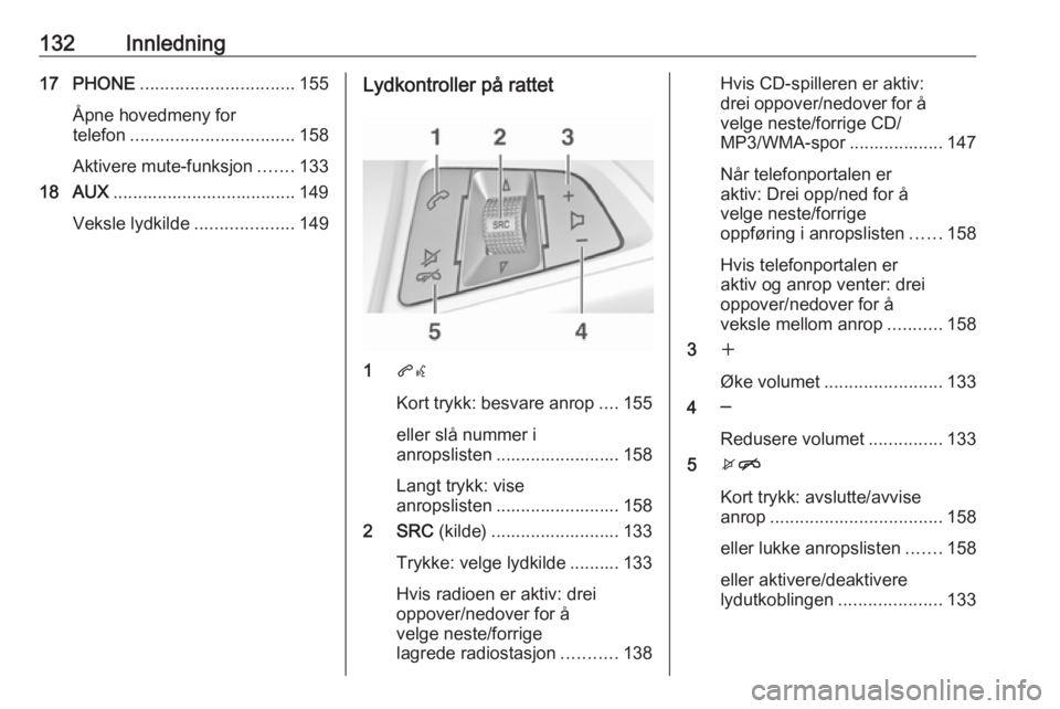 OPEL MERIVA 2016.5 Brukerhåndbok for infotainmentsystem 132Innledning17 PHONE............................... 155
Åpne hovedmeny for
telefon ................................. 158
Aktivere mute-funksjon .......133
18 AUX .................................... OPEL MERIVA 2016.5 Brukerhåndbok for infotainmentsystem 132Innledning17 PHONE............................... 155
Åpne hovedmeny for
telefon ................................. 158
Aktivere mute-funksjon .......133
18 AUX ....................................
