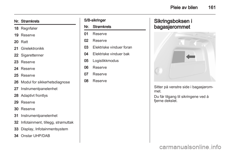 OPEL MOKKA 2013  Instruksjonsbok 