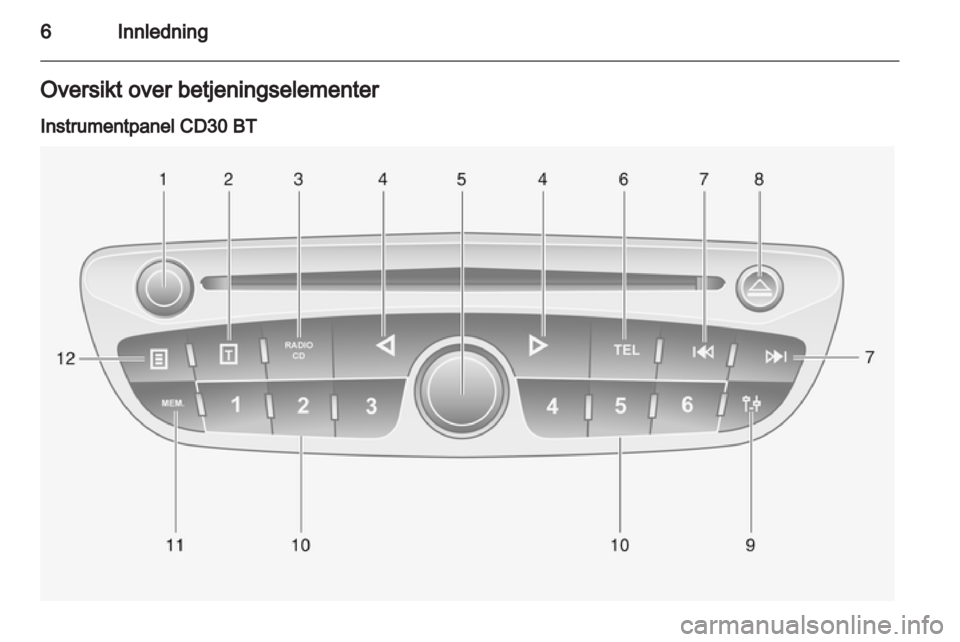 OPEL MOVANO_B 2012  Brukerhåndbok for infotainmentsystem 