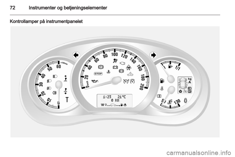 OPEL MOVANO_B 2013.5  Instruksjonsbok 
