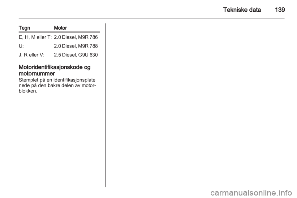 OPEL VIVARO 2011  Instruksjonsbok 