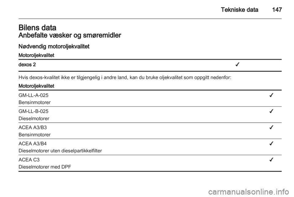 OPEL VIVARO 2013.5  Instruksjonsbok 