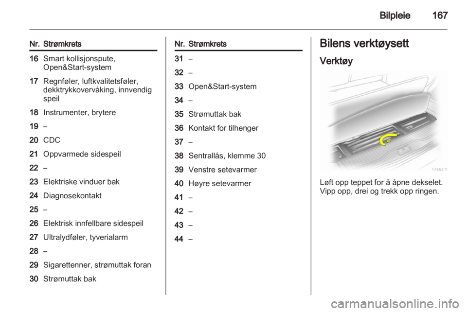 OPEL ZAFIRA 2010.5  Instruksjonsbok 