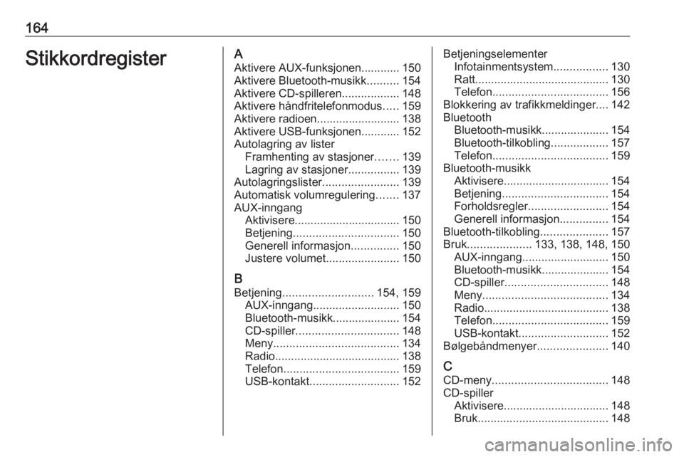 OPEL ZAFIRA C 2016.5 Brukerhåndbok for infotainmentsystem 164StikkordregisterAAktivere AUX-funksjonen............ 150
Aktivere Bluetooth-musikk ..........154
Aktivere CD-spilleren ..................148
Aktivere håndfritelefonmodus .....159
Aktivere radioen. OPEL ZAFIRA C 2016.5 Brukerhåndbok for infotainmentsystem 164StikkordregisterAAktivere AUX-funksjonen............ 150
Aktivere Bluetooth-musikk ..........154
Aktivere CD-spilleren ..................148
Aktivere håndfritelefonmodus .....159
Aktivere radioen.