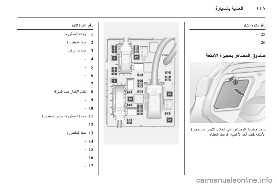OPEL ASTRA J 2010.5  دليل التشغيل 