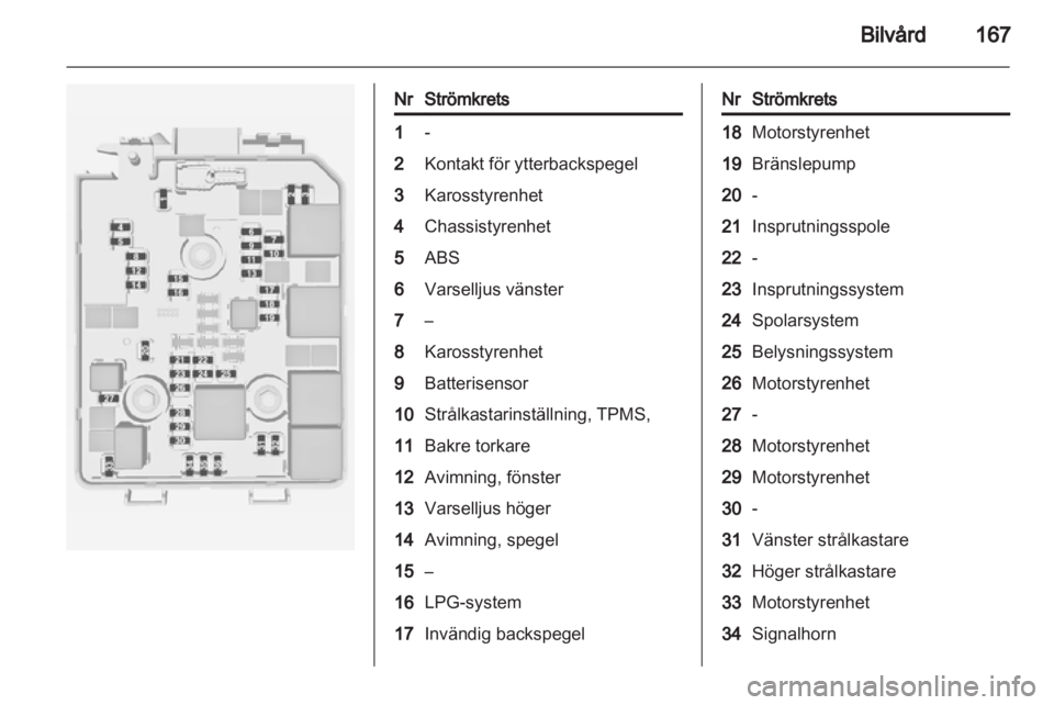 OPEL ADAM 2013.5  Instruktionsbok 