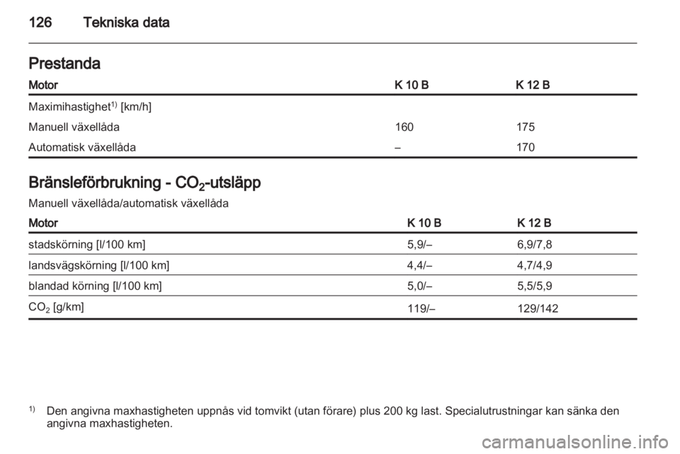 OPEL AGILA 2011  Instruktionsbok 