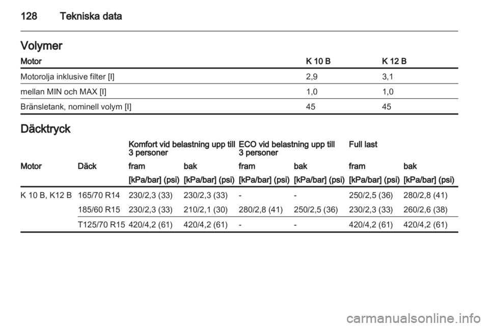 OPEL AGILA 2011  Instruktionsbok 