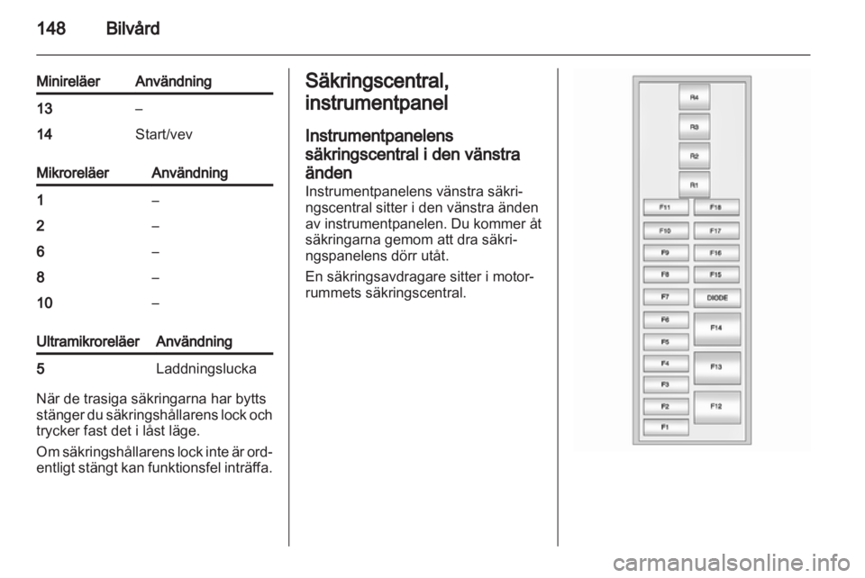 OPEL AMPERA 2012  Instruktionsbok 