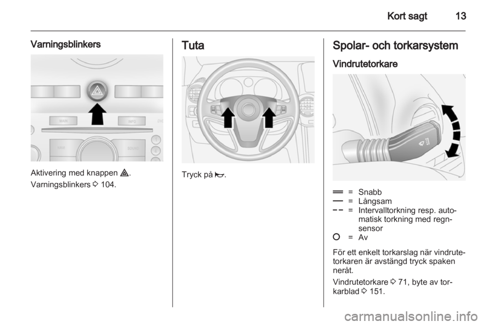 OPEL ANTARA 2012.5  Instruktionsbok 