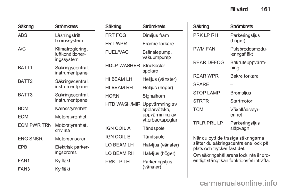 OPEL ANTARA 2012.5  Instruktionsbok 
