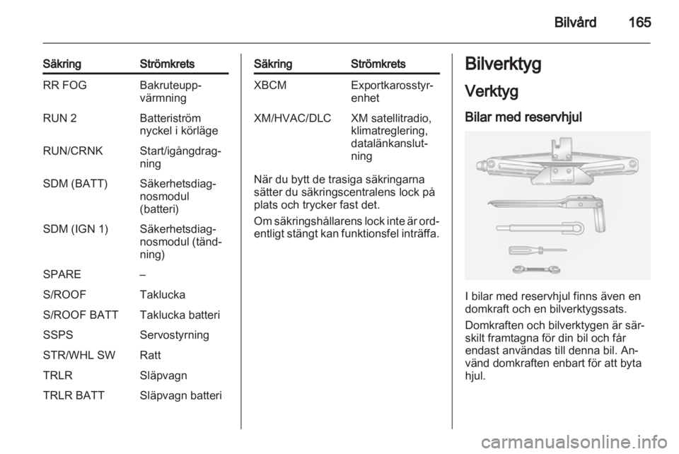 OPEL ANTARA 2012.5  Instruktionsbok 