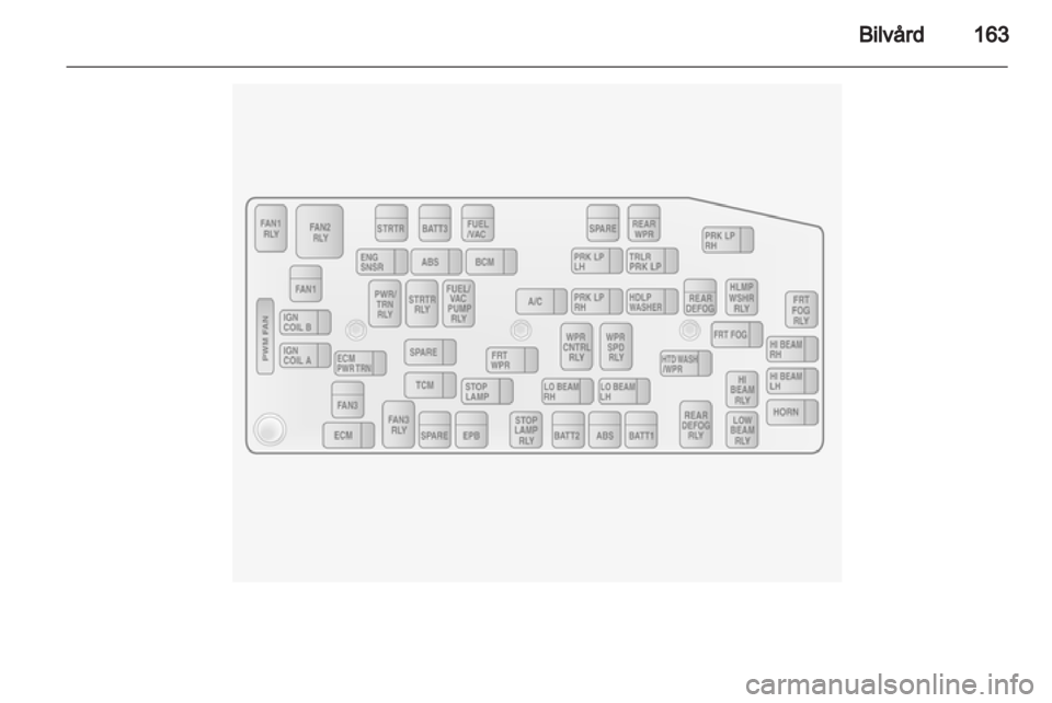 OPEL ANTARA 2013.5  Instruktionsbok 