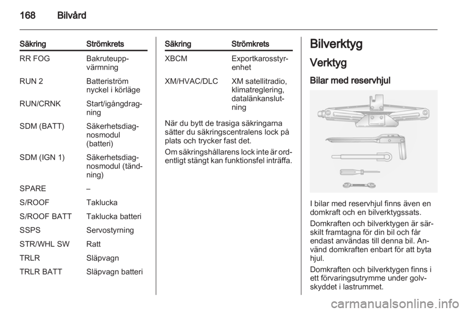 OPEL ANTARA 2013.5  Instruktionsbok 