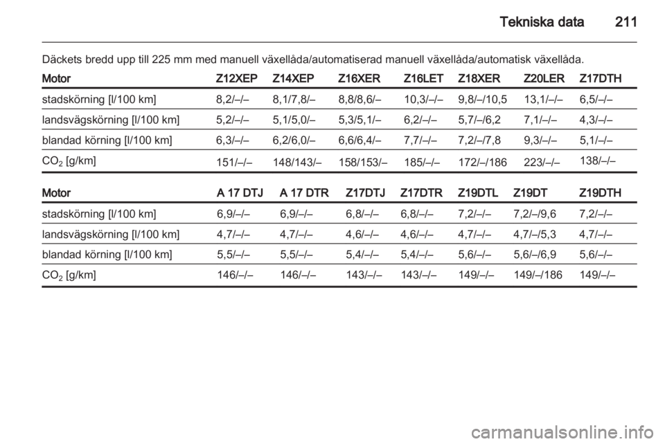 OPEL ASTRA H 2010.5  Instruktionsbok 
