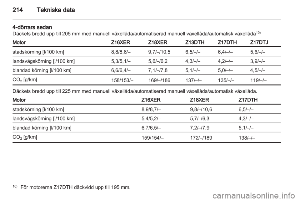 OPEL ASTRA H 2010.5  Instruktionsbok 