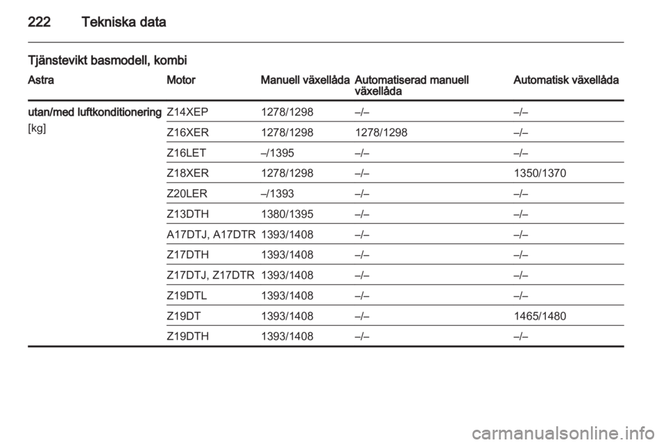 OPEL ASTRA H 2010.5  Instruktionsbok 