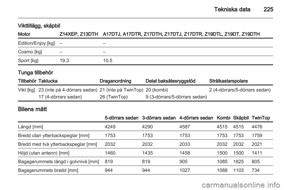 OPEL ASTRA H 2010.5  Instruktionsbok 