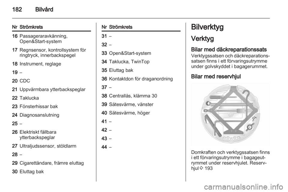 OPEL ASTRA H 2011  Instruktionsbok 