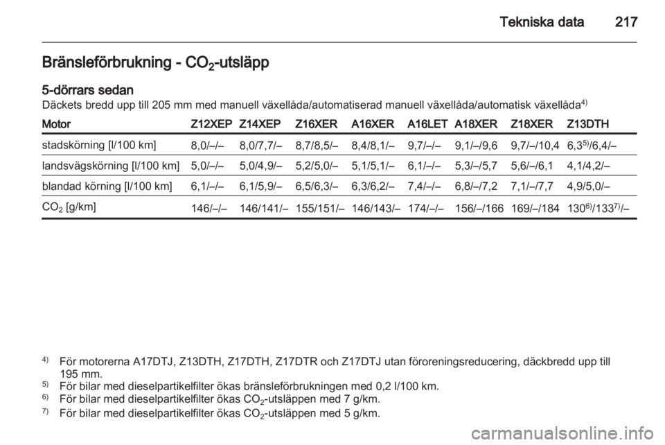 OPEL ASTRA H 2011  Instruktionsbok 