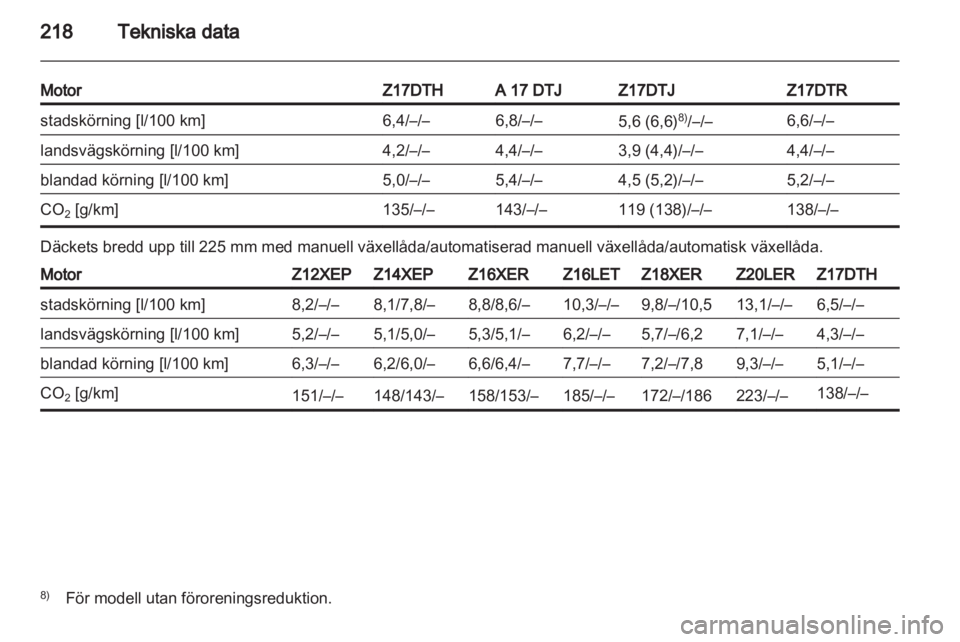 OPEL ASTRA H 2011  Instruktionsbok 