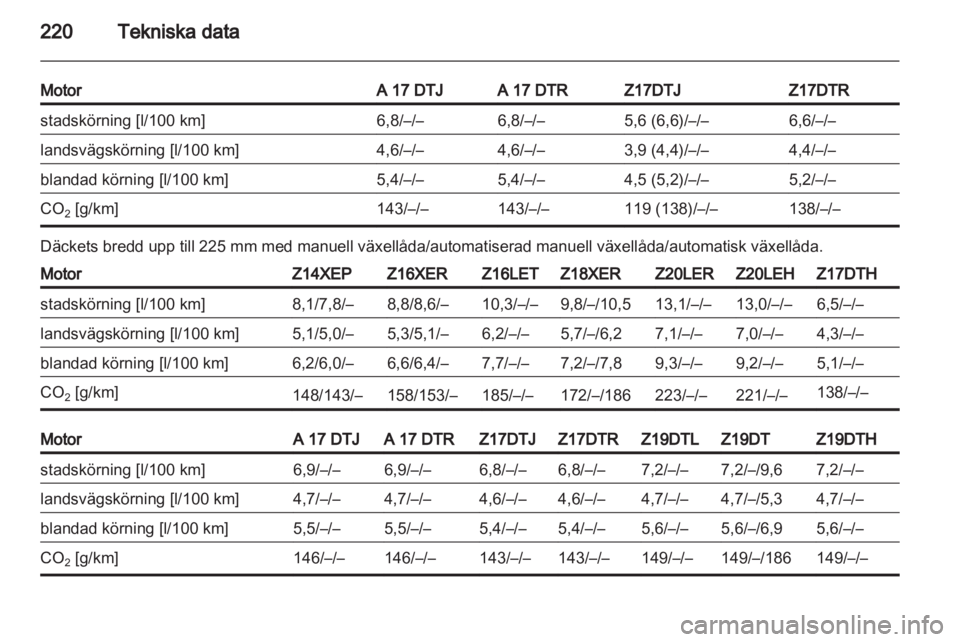 OPEL ASTRA H 2011  Instruktionsbok 