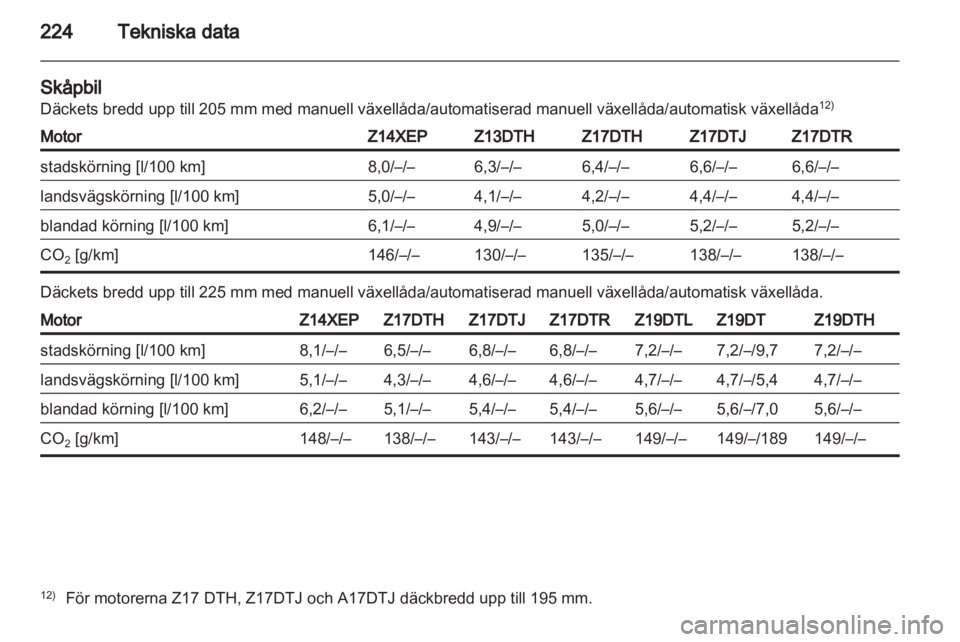 OPEL ASTRA H 2011  Instruktionsbok 