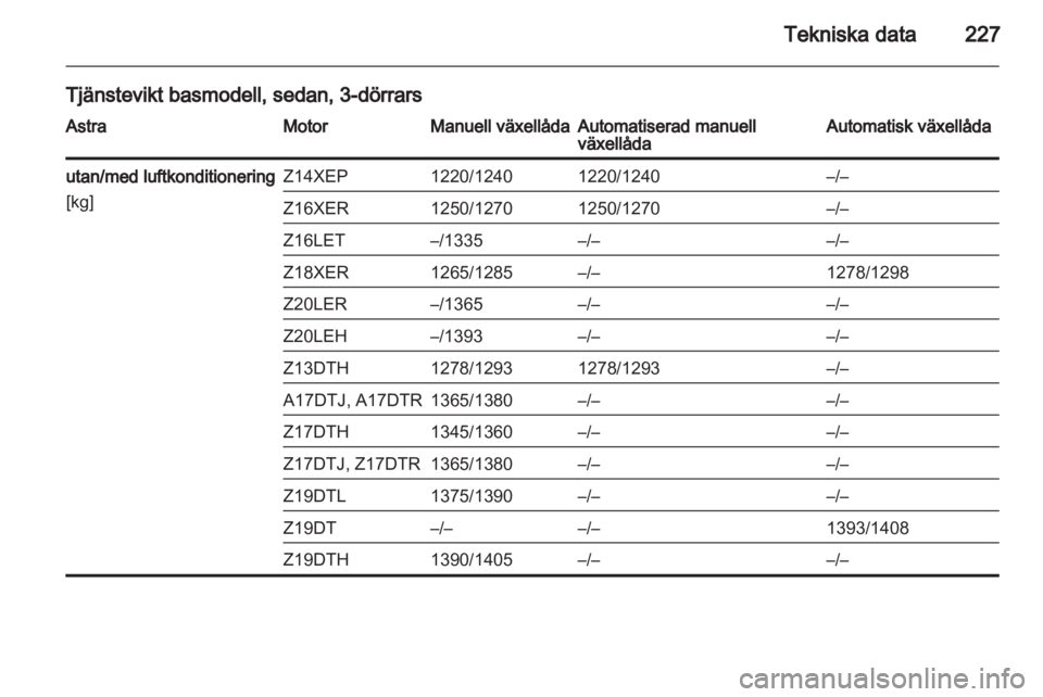 OPEL ASTRA H 2011  Instruktionsbok 