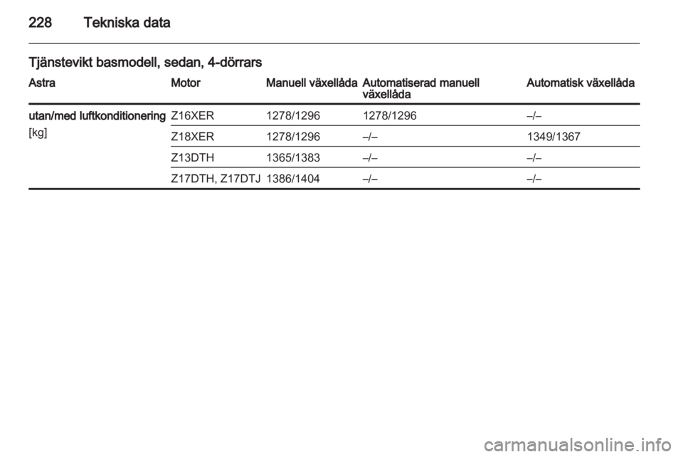 OPEL ASTRA H 2011  Instruktionsbok 