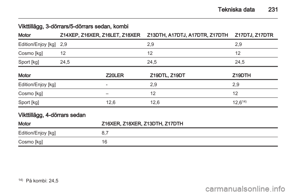 OPEL ASTRA H 2011  Instruktionsbok 