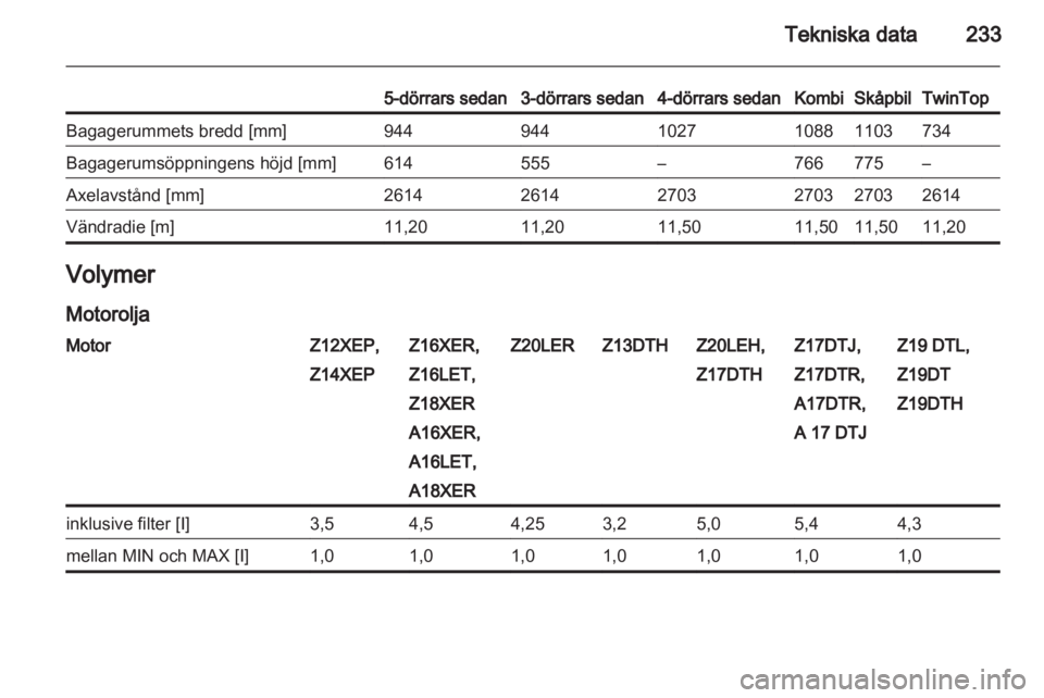 OPEL ASTRA H 2011  Instruktionsbok 