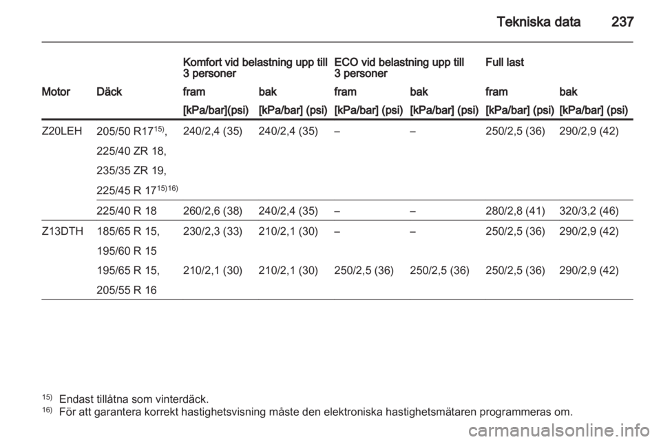OPEL ASTRA H 2011  Instruktionsbok 