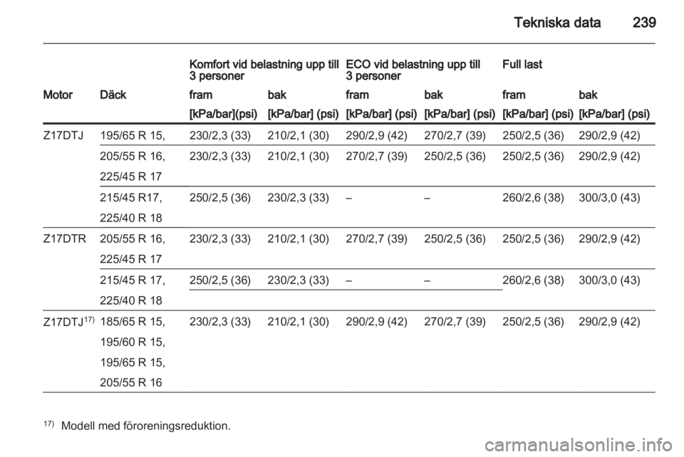OPEL ASTRA H 2011  Instruktionsbok 