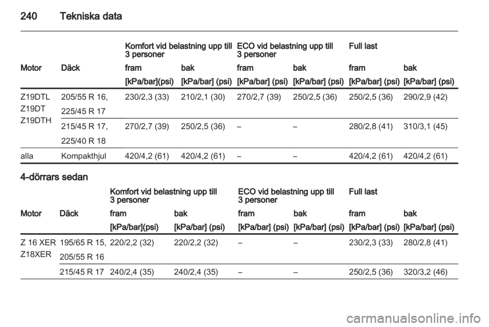 OPEL ASTRA H 2011  Instruktionsbok 