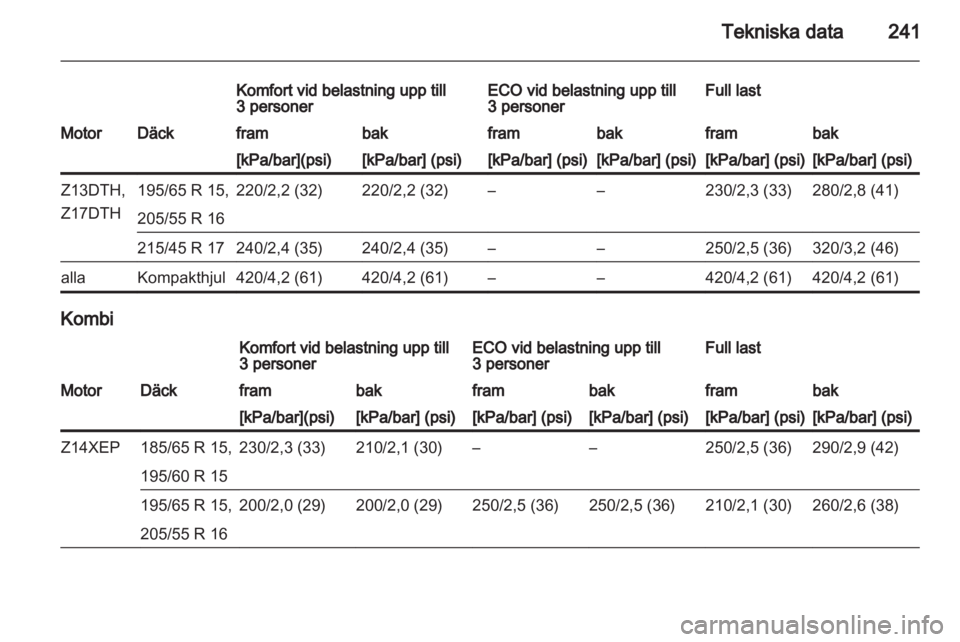 OPEL ASTRA H 2011  Instruktionsbok 