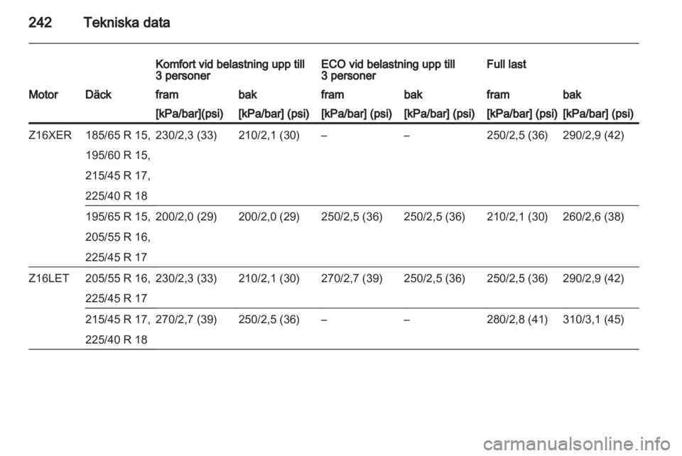 OPEL ASTRA H 2011  Instruktionsbok 